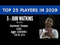 Predicting the Top 25 WNBA Players in Five Years (2029)