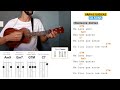 VÁRIAS QUEIXAS (Ukulele Tutorial) Gilsons