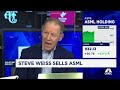 Trade Tracker: Steve Weiss sells ASML