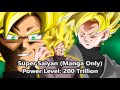 Goku Black/Zamasu All Forms And Transformations