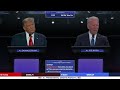 Ai Trump Vs Biden: addressing mitch mcconnell freezing