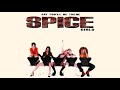 Spice Girls 