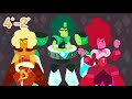 Jerarquía Gema | Steven Universe