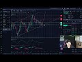 Mara Recap, Real Profits, Mara & Bitcoin More To Come