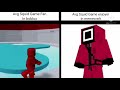 Average Squid Game Fan vs Average Squid Game Enjoyer(ft. Roblox)