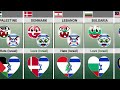 Who Do Israel Love and Hate (Countryballs) | Data Analysis