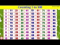 Counting 1 to 100 | 123 numbers | one two three, 1 से 100 तक गिनती, 1 to 100 Counting, 123 counting