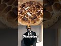 Nutella Pizza | Diabetes meme | Schizophrenic slowed meme