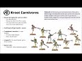 MASSIVE Kroot Rules Reveals - Detachment, Rampager Damage, Respawn Units and Character Rules
