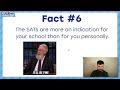 These Year 6 SATs Facts Will Blow Your Mind! (2024 Maths Prep)