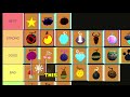 Ranking & Showcasing All Fruits In King Legacy! | Tier List