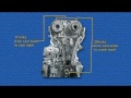 Mazda Skyactiv Engine Timing Chain Replacement