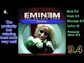 The Eminem Show Ranked