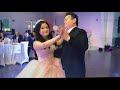 Best Quinceañera XV Surprise Dance Father Daughter Family  2021 Baile Sorpresa.