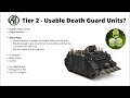 Death Guard Unit Tier List in Warhammer 40K 10th Edition - Best and Worst Units in the Index?