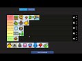 BTD5 Full Tower Tier List (For Casual Play)