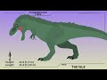 TYRANNOSAURUS REX EVOLUTION IN GAMES SIZE COMPARISON