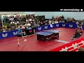 Table Tennis is not what you think (Best points with best angle)