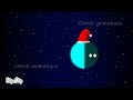 (Christmas special) Planet Earth left all alone