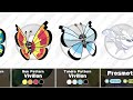 All Butterfly & Moth Pokemon | Comparison