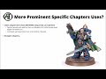 Space Marine Hellblasters in Warhammer 40K - How Strong Are They? Codex Space Marines Unit Review