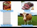 Vegan steak vs normal steak #memes #short