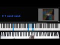 Master Melodies From Heaven: A Comprehensive Piano Tutorial