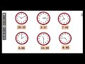 സമയം നോക്കാൻ പഠിക്കാം How to tell the time seeing the hands of a clock