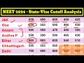 NEET 2024 State Vise Cutoff After Revise Result / All States Category vise Cutoff Analysis