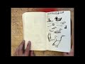 Why You Should be Sketching in Ink, a Sketchbook Tour.