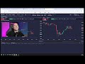 DXTRADE Tutorial - EASY Step By Step User Guide - FTMO DXTRADE Tutorial