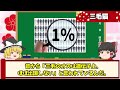 「日本は動物も変ですね…」日本にしか存在しない動物を見た外国人が愕然とした意外すぎる理由6選【ゆっくり解説】【海外の反応】