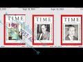 Time Covers 1933