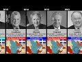 Chronologie des Premiers Ministres du Québec depuis 1867