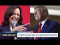 Trump campaign goes after Harris, New Zealand abuse report released, more | The Daily Report