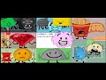 BFDI Character Rankings