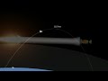 Probe Deployment Mission /W A New Rocket|Spaceflight Simulator