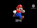 Evolución de Mario (1985-2023)