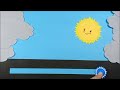 Brightness 🌤 - Stop Motion Animation (papercut)