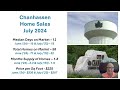 Chanhassen Home Sales  - July 2024