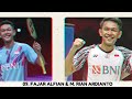 BIKIN ADEM !! INILAH AGAMA ASLI 25 ATLET BADMINTON ANDALAN INDNESIA