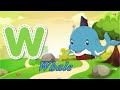 ABC Phonic Song - Toddler Learning Video Songs, A for Apple, Nursery Rhymes, Alphabet Song for kids