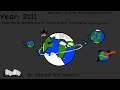 Earth In Half: Rogue World Pt 1