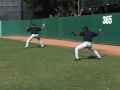 Pitching Drills by Tom House