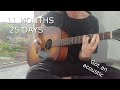 1 Year Guitar Progress/Self Taught Guitarist