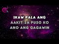 INIIBIG KITA - Roel Cortez (KARAOKE Version)