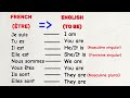 Conjugation of the verb 