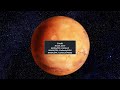 Planet Mars NEW Footage: Curiosity Rover (Part 29) 4K