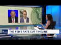 Fed should follow ECB on rate cuts soon, says Wilmington Trust's Luke Tilley