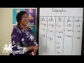 Consonant Digraphs | sh, ch, th, ph, wh | Two letters joined together gives one sound - Phonics